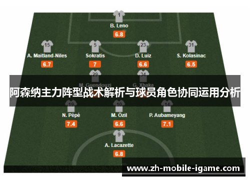 阿森纳主力阵型战术解析与球员角色协同运用分析