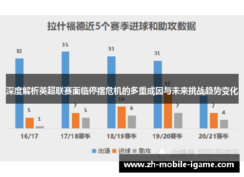 深度解析英超联赛面临停摆危机的多重成因与未来挑战趋势变化