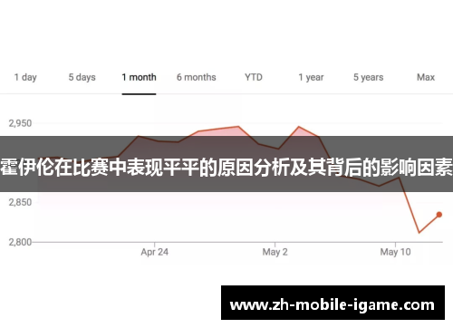 霍伊伦在比赛中表现平平的原因分析及其背后的影响因素