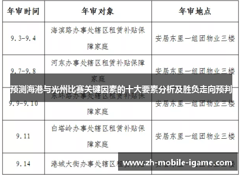 预测海港与光州比赛关键因素的十大要素分析及胜负走向预判