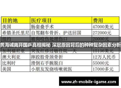 黄海诚离开国乒真相揭秘 深层原因背后的种种复杂因素分析