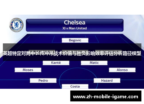 英超特定对局中长传冲吊战术价值与胜负影响效率评估分析路径模型 英超特定对局中长传冲吊战术价值与胜负影响效率评估分析路径模型
