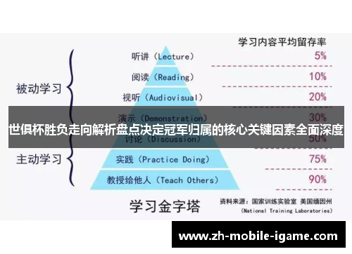 世俱杯胜负走向解析盘点决定冠军归属的核心关键因素全面深度 世俱杯胜负走向解析盘点决定冠军归属的核心关键因素全面深度